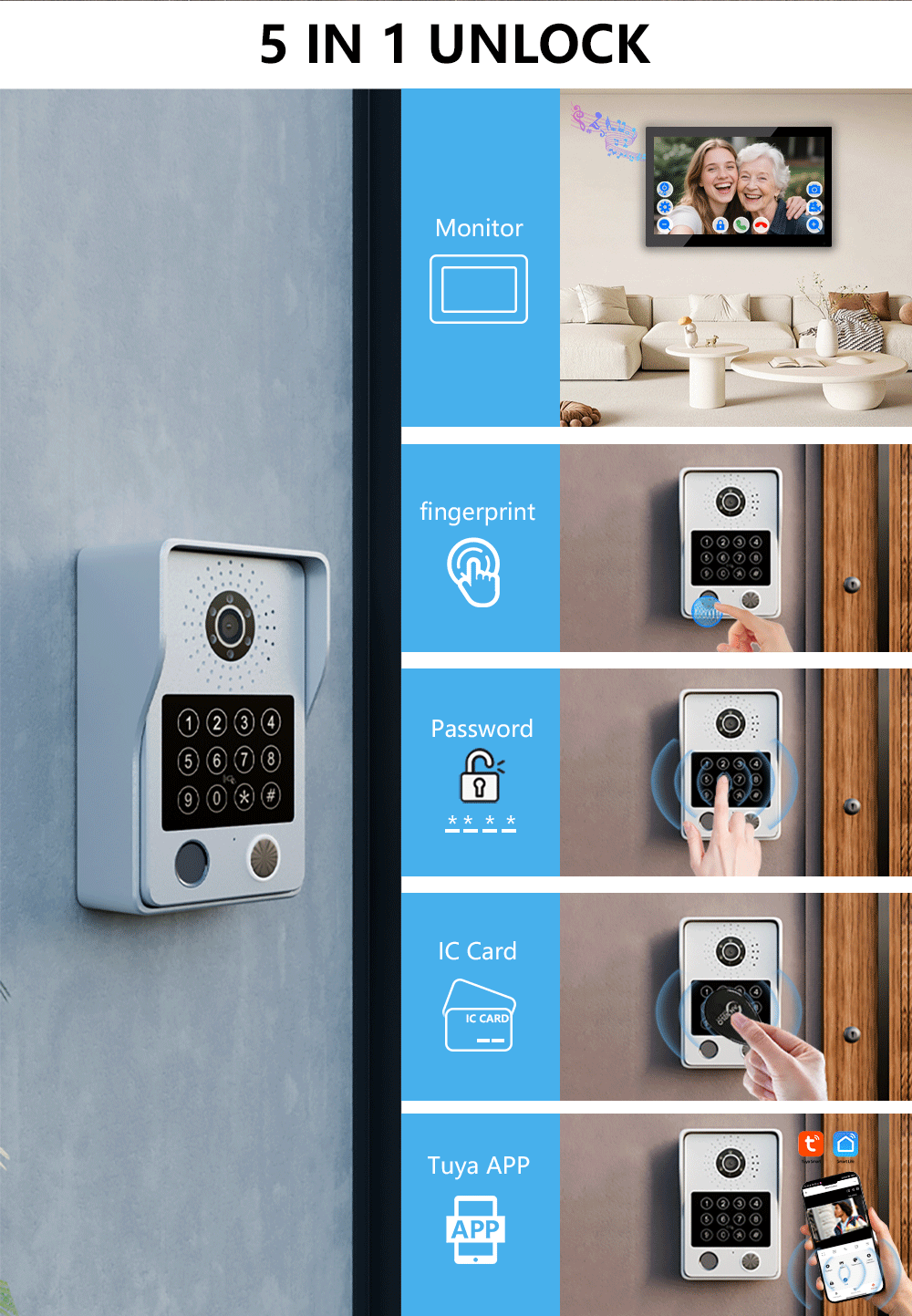Anjielo Newest 4 wire Video Intercom System With Photo Frame Video Doorbell Motion Detection 5 in 1 unlocking Video Doorphone with Infrared Night Vision for Home and Villa