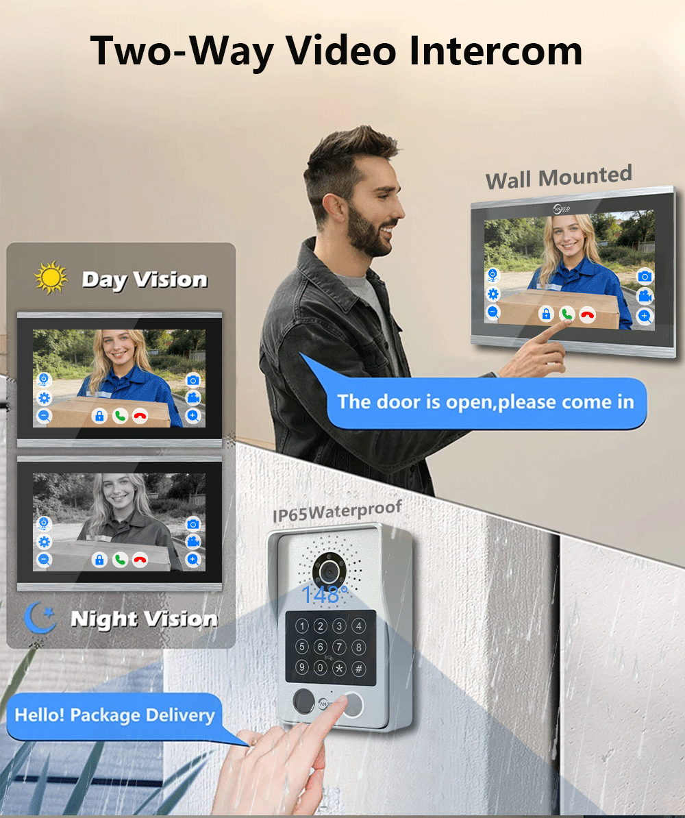 Anjielo Newest 4 wire Video Intercom System With Photo Frame Video Doorbell Motion Detection 5 in 1 unlocking Video Doorphone with Infrared Night Vision for Home and Villa