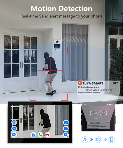 Anjielo Newest 4 wire Video Intercom System With Photo Frame Video Doorbell Motion Detection 5 in 1 unlocking Video Doorphone with Infrared Night Vision for Home and Villa