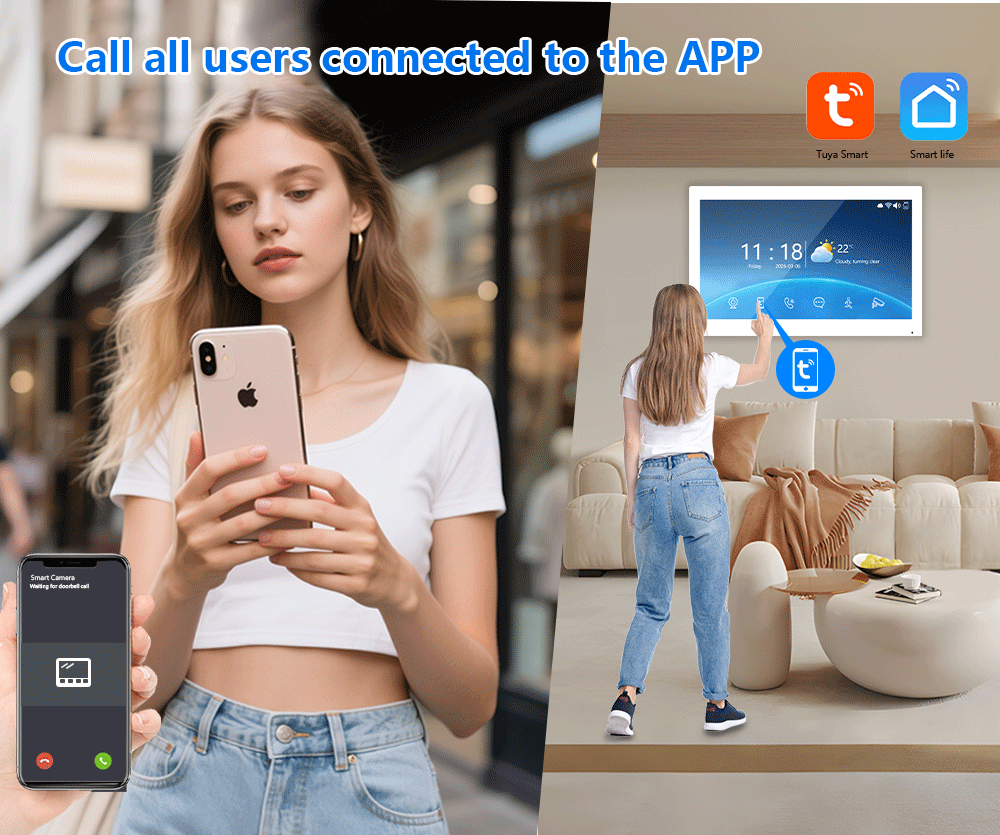 Anjielo Newest 4 wire Video Intercom System With Photo Frame Video Doorbell Motion Detection 5 in 1 unlocking Video Doorphone with Infrared Night Vision for Home and Villa