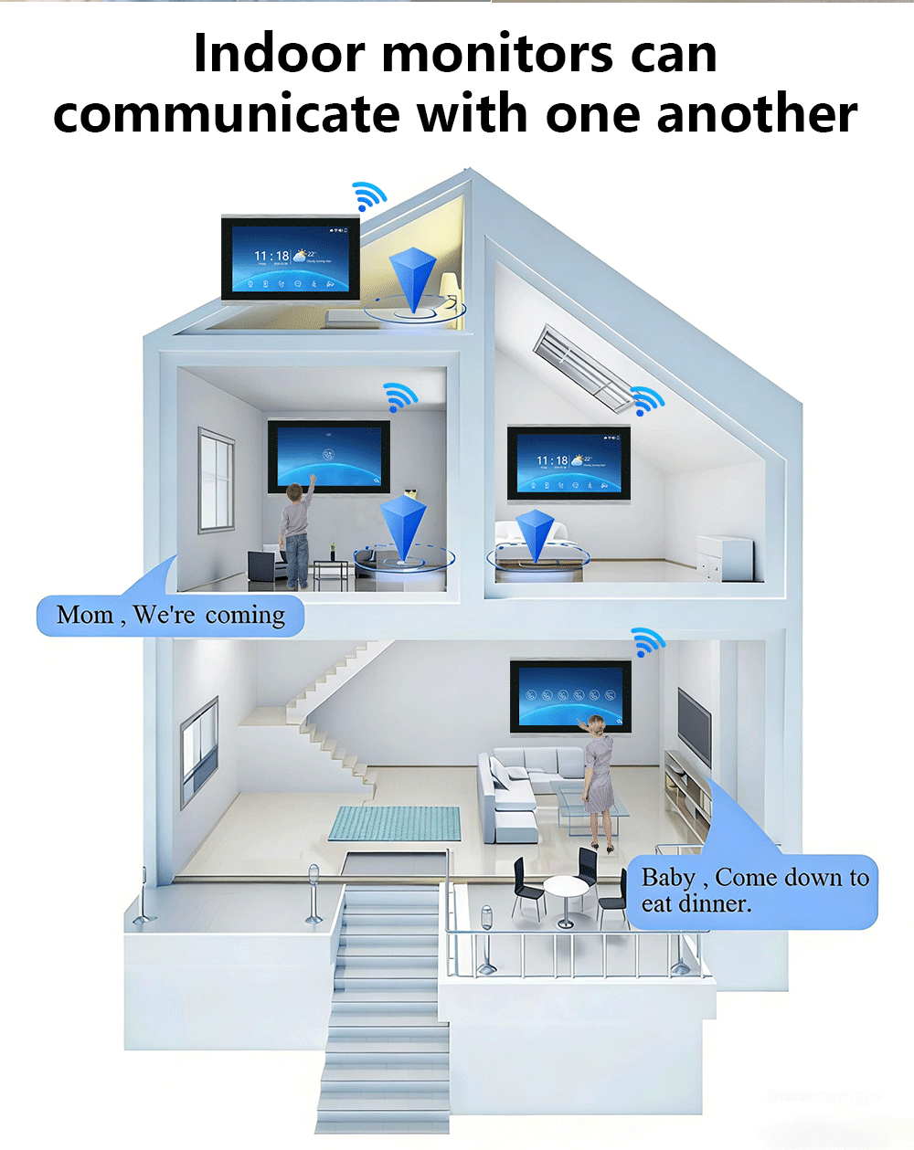 Anjielo Newest 4 wire Video Intercom System With Photo Frame Video Doorbell Motion Detection 5 in 1 unlocking Video Doorphone with Infrared Night Vision for Home and Villa