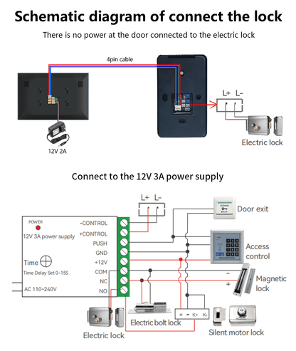 Anjielo Newest 4 wire Video Intercom System With Photo Frame Video Doorbell Motion Detection 5 in 1 unlocking Video Doorphone with Infrared Night Vision for Home and Villa