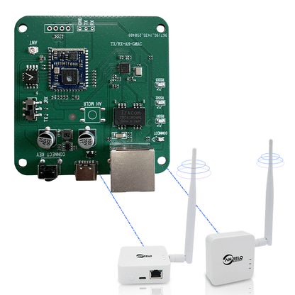 Anjielo Smart Home WiFi HaLow+WiFi Module Type-C Interface Power Supply Long Distance Through Wall Transmission Module