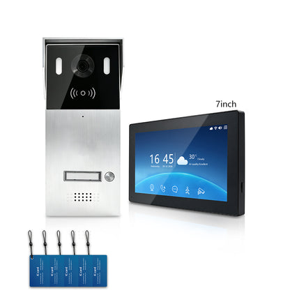 ANJIELO 2-Wire Multi-Tenant Tuya Smart Video Intercom System | Multi-Apartment Video Door Phone, Remote App Unlock, Waterproof Outdoor Station, 7/10 inch Indoor Touch Monitor