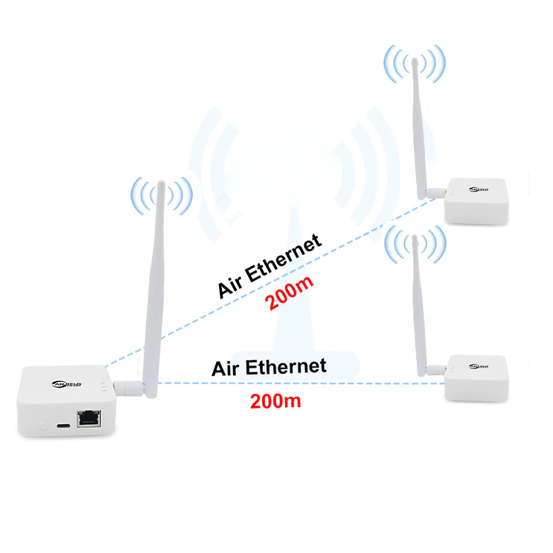 Anjielo Smart Home Wireless Access Point New 2025 WIFI HaLow Bridge Type-C Interfacfast for Connection Long-Range Upto 1 KM