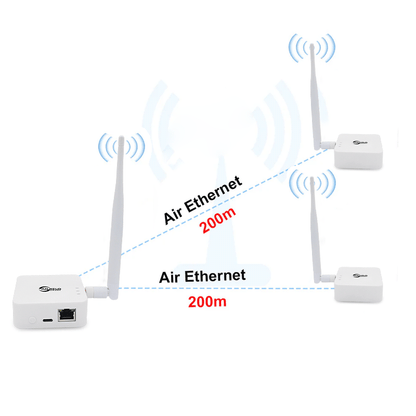 Anjielo Smart Home Wireless Access Point New 2025 WIFI HaLow Bridge Type-C Interfacfast for Connection Long-Range Upto 1 KM