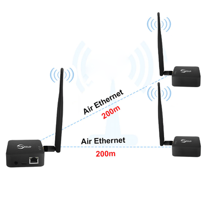 Anjielo Smart Home 2025 New WIFI HaLow Bridge Type-C Interfacfast 1 KM for Speed Strong Penetration More Stable Network Use