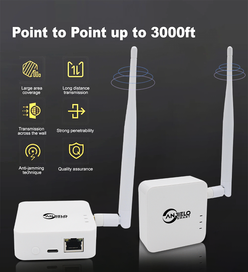 Anjielo Smart Home Wireless Access Point New 2025 WIFI HaLow Bridge Type-C Interfacfast for Connection Long-Range Upto 1 KM
