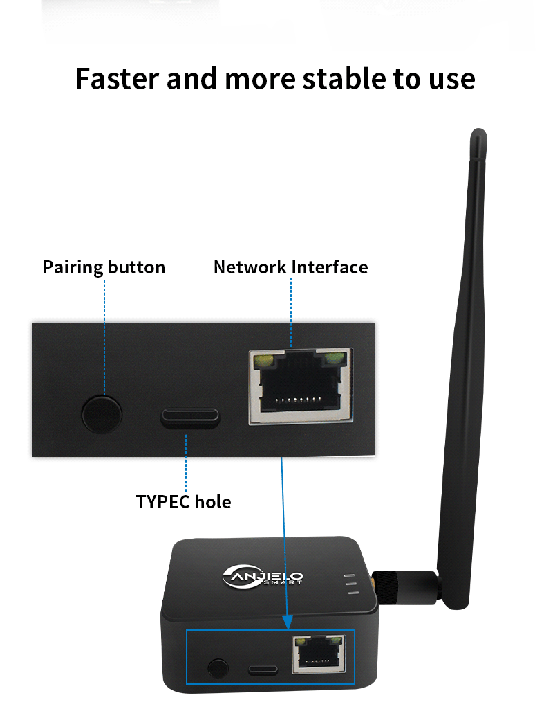 Anjielo Smart Home 2025 New WIFI HaLow Bridge Type-C Interfacfast 1 KM for Speed Strong Penetration More Stable Network Use