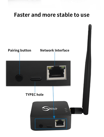 Anjielo Smart Home 2025 New WIFI HaLow Bridge Type-C Interfacfast 1 KM for Speed Strong Penetration More Stable Network Use