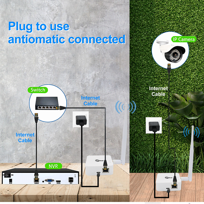 Anjielo Smart Home Wireless Access Point New 2025 WIFI HaLow Bridge Type-C Interfacfast for Connection Long-Range Upto 1 KM