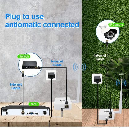 Anjielo Smart Home Wireless Access Point New 2025 WIFI HaLow Bridge Type-C Interfacfast for Connection Long-Range Upto 1 KM