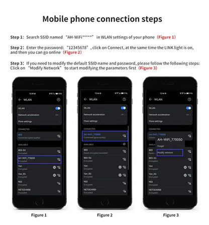 Outdoor Anjielo Smart Wi-Fi Range Extender - Advanced Signal Amplification for Extended Coverage