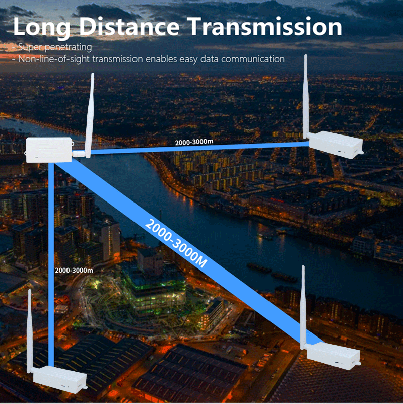 Anjielo Smart Professional WIFI Halow Bridges Kit Quickly Achieve Long-Distance Connections Up to 3 Kilometers