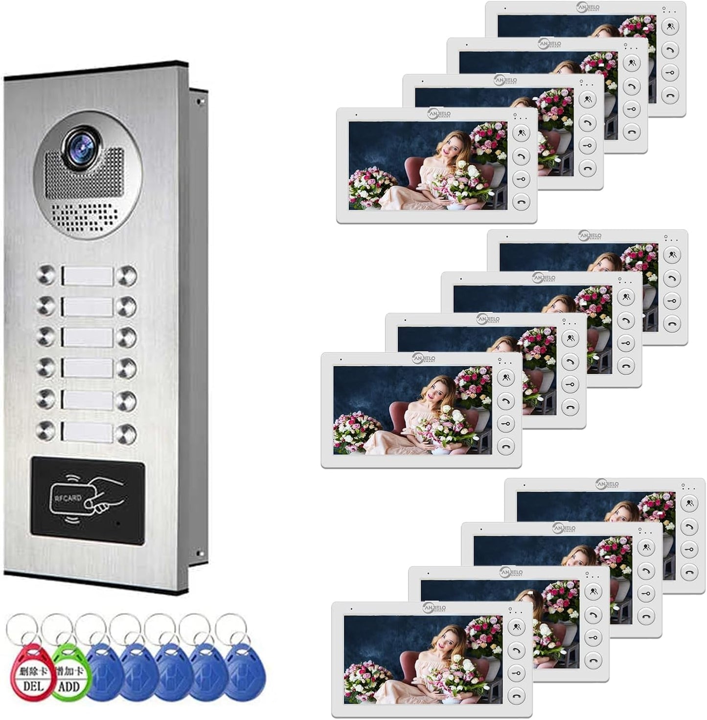 Seamless Building Communication with Anjielo Smart Building Video Intercom System - Real-time Monitoring & Expands Up to 12 Units