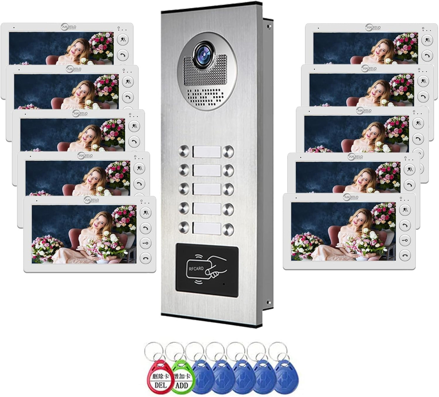 Seamless Building Communication with Anjielo Smart Building Video Intercom System - Real-time Monitoring & Expands Up to 12 Units