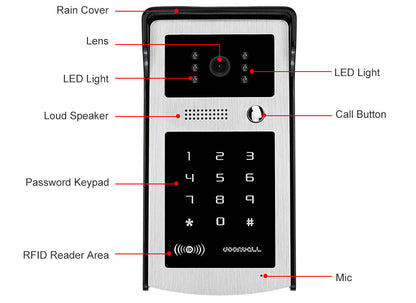 Anjielo Smart 7-inch Home Wired Video Intercom RFID Video Camera Door Phone Intercom System for Apartments Security Support Card Password Unlock