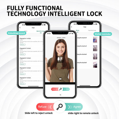 Anjielo Smart Home Tuya App Compatible AnjieloSmart WiFi Security Door Lock - Face & Fingerprint Recognized Smart Lock System
