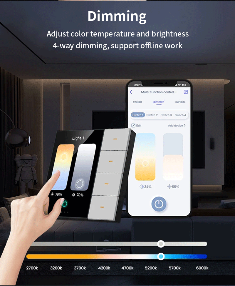 Anjielo Smart Home Tuya Wi-Fi Wall Switch with Touch Screen -3.5 Inch Remote Control Light Switch for Modern Homes