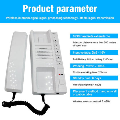 Anjielo 2.4GHz Wireless Audio Intercom System Access Door Phones Home Door Phones Residential Wireless Intercom System for Home Intercoms