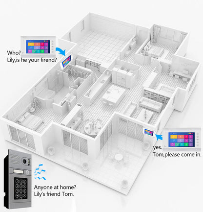 Anjielo Smart Home WIRED Video Intercom System 7 Inches Video Doorbell Door System Kits Support Unlock Monitoring for Villa Home Office Apartment