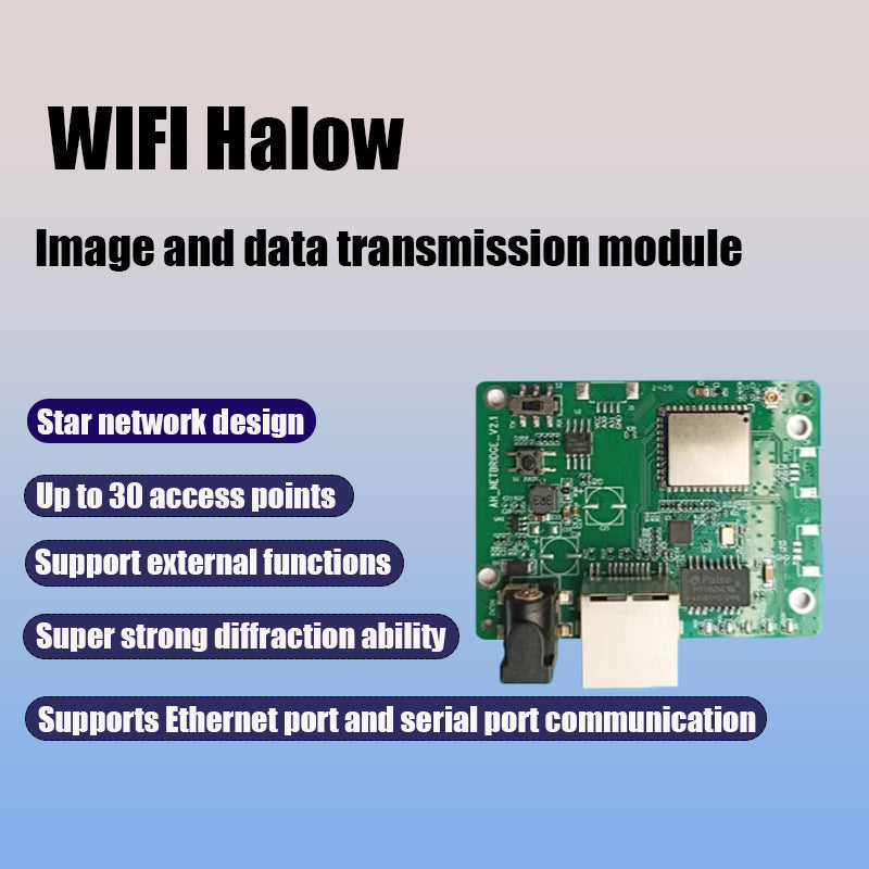 Anjielo DC 24v 36V 48V Smart Home WiFi HaLow Image Number Integrated Long Distance Transmission 802.11AH Low Frequency Modul