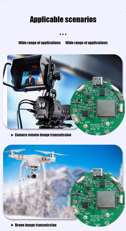 Anjielo Smart Home WiFi HaLow+WiFi4 dual-band module Type-C interface power supply long-distance wall-penetrating transmission module