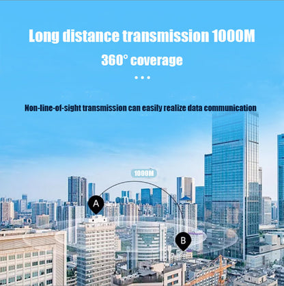 Anjielo Smart Home WiFi HaLow+WiFi4 dual-band module Type-C interface power supply long-distance wall-penetrating transmission module