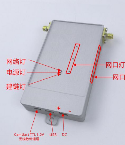 Anielo Smart LTE UAV wireless transmission equipment LTE UAV image transmission module