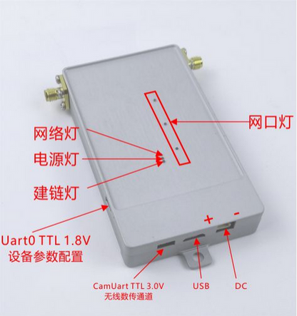 Anielo Smart LTE UAV wireless transmission equipment LTE UAV image transmission module