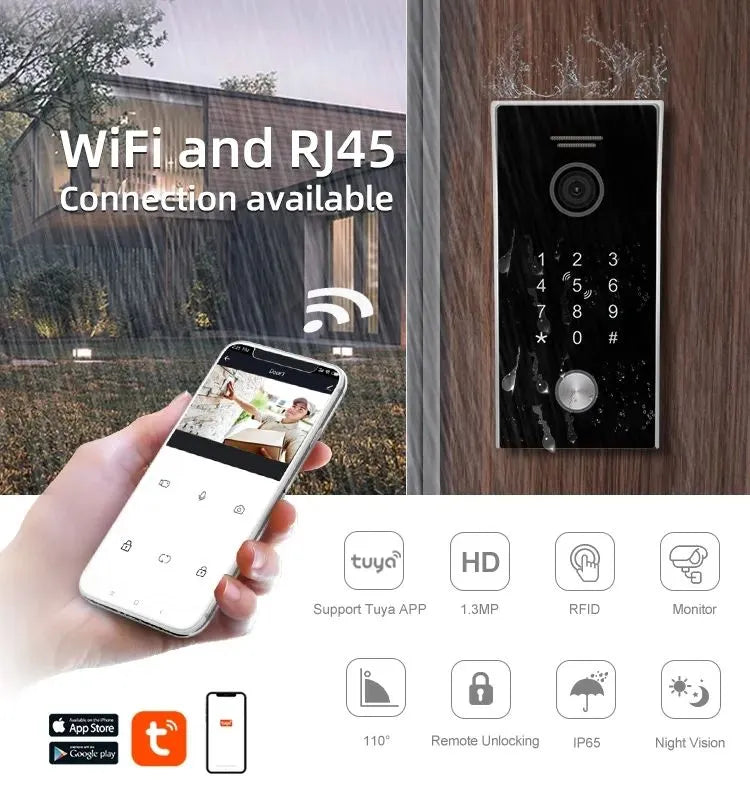 Anjielo Smart Home Tuya WiFi Video Doorbell RFID Keypad 1080P Smart Life Camera POE IP Intercom Access Control System Waterproof