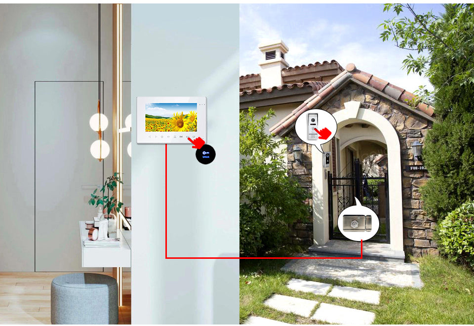 Anjielo Tuya Video Intercom System 7 Inch Monitor Video Doorbell with Camera 1080P Video Portero Wifi Con Apertura Puerta