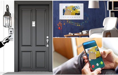 Anjielo Tuya Video Intercom System 7 Inch Monitor Video Doorbell with Camera 1080P Video Portero Wifi Con Apertura Puerta