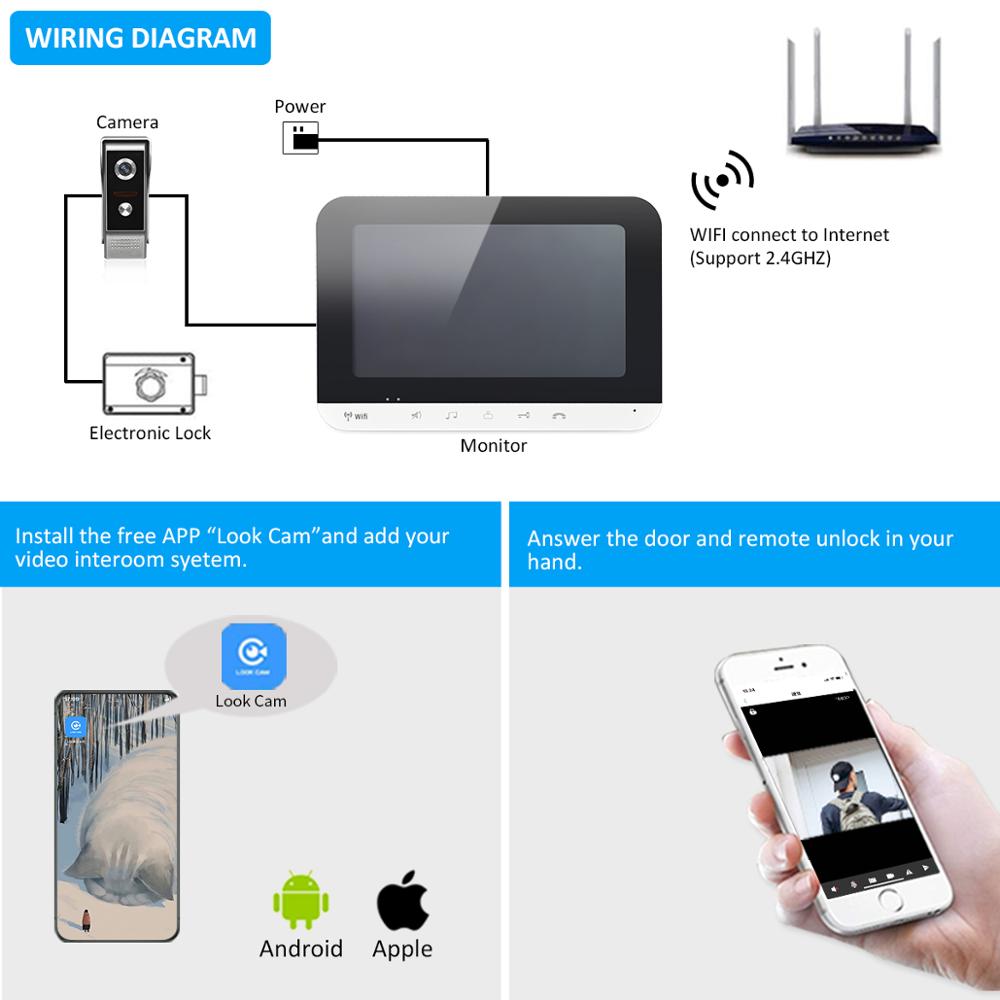 Anjielo Wifi Video Doorphone Intercom System IOS/Android Smart Mobile Phone App Remote Control/Access Control Power Supply/Electric Lock
