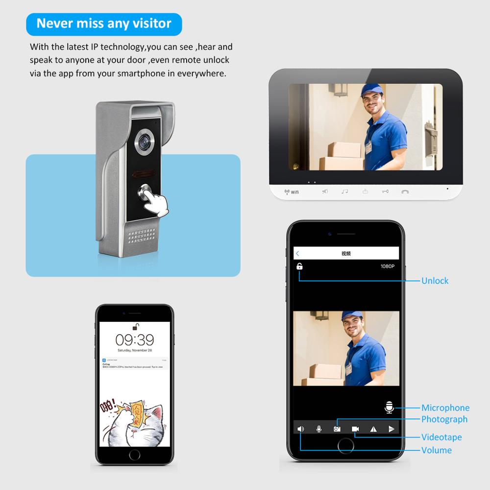 Anjielo Wifi Video Doorphone Intercom System IOS/Android Smart Mobile Phone App Remote Control/Access Control Power Supply/Electric Lock