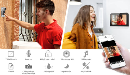 Anjielo Wifi Video Doorphone Intercom System IOS/Android Smart Mobile Phone App Remote Control/Access Control Power Supply/Electric Lock
