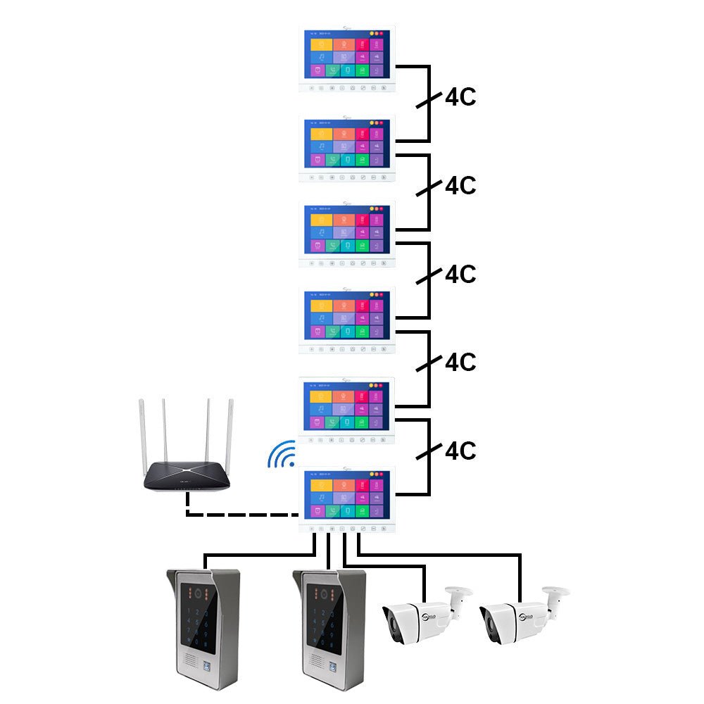 Anjielo Smart Home 10 inch Screen Tuya 1080P Wifi Video Intercom Smart Home Door Bell Night Vision Camera with Monitor for Home Security