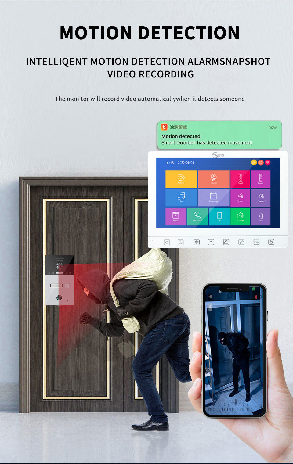Anjielo Smart Home Tuya Video Intercom For Home WIFI Video Intercom For Apartment 1080P Video Doorphone Call 1/2/3 Floors WIFI Doorbell Camera