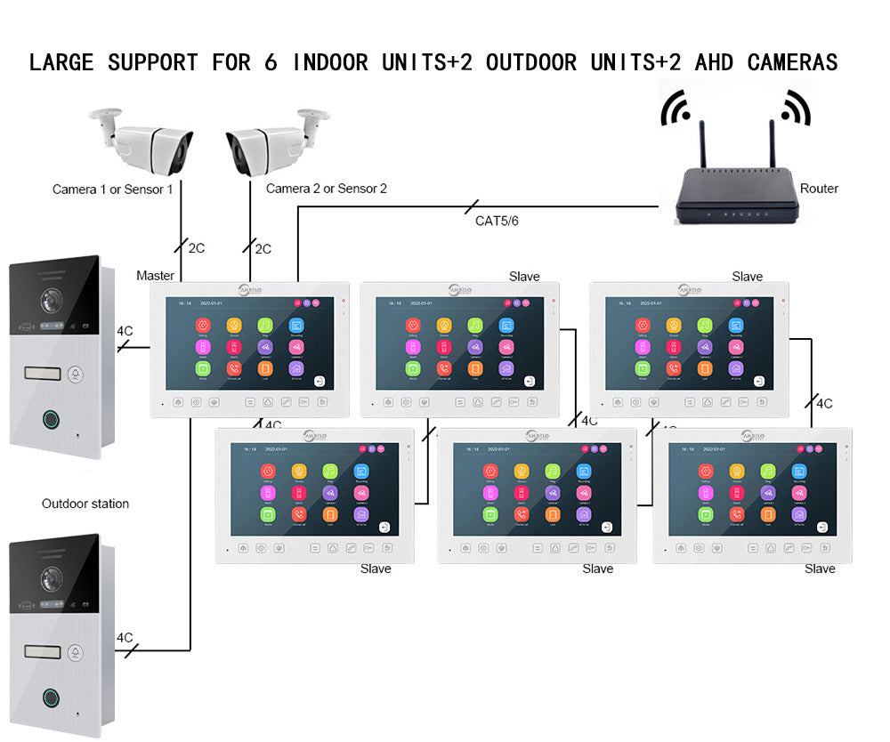 Anjielo Smart Home 7" WIFI Video Intercom For Apartment 1080P Video Doorphone Call 1/2/3 Floor WIFI Door Bell Tuya Video Intercom For Home