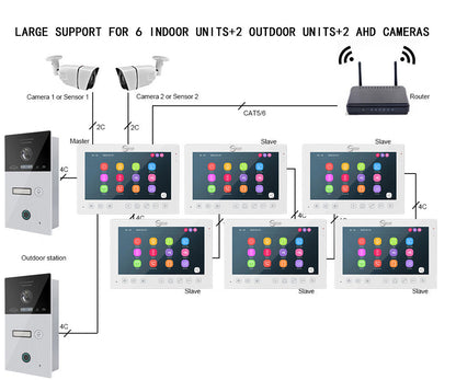 Anjielo Smart Home 7" WIFI Video Intercom For Apartment 1080P Video Doorphone Call 1/2/3 Floor WIFI Door Bell Tuya Video Intercom For Home