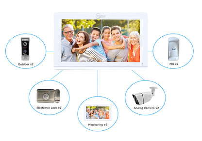 Anjielo Smart Home Wired 1080P Video Doorbell With Camera Video Intercom Accessories Outdoor Station HD Camera Night Vision For Video Interco System