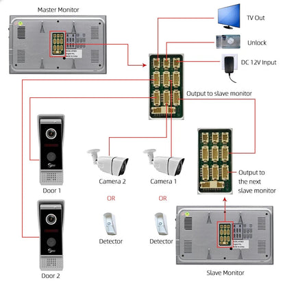 Anjielo Smart Home Tuya 7 Inch Video Doorbell Smart Intercom With Wifi Camera Peephole Viewer Two-way Audio Night Vision For Smart Home Apartment