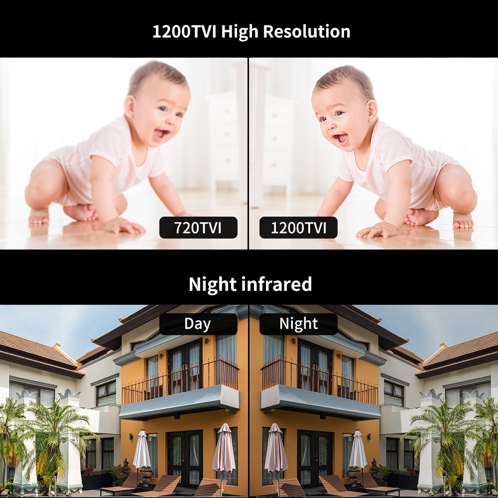 Anjielo Smart Home 7 Inch HD Video Intercom Camera Doorbell with Motion Detection Night Vision Security 1200tvl With DND Mode For Home