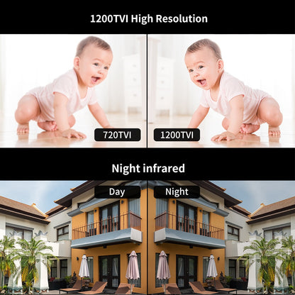 Anjielo Smart Home 7 Inch HD Video Intercom Camera Doorbell with Motion Detection Night Vision Security 1200tvl With DND Mode For Home