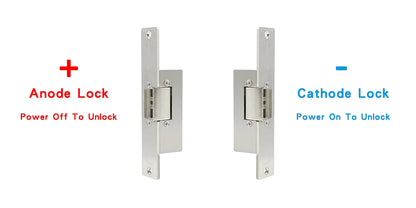 Anjielo Smart Home Access Control System Kit Power Adapter Warehouse Apartments Electronic Door Lock