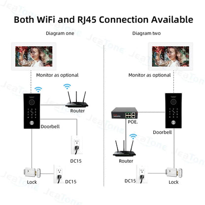ANJIELO SMART Tuya Smart Wireless WiFi IP POE Switch video intercom 10"Touch Screen Doorbell Home Door phone Intercom with Camera Code