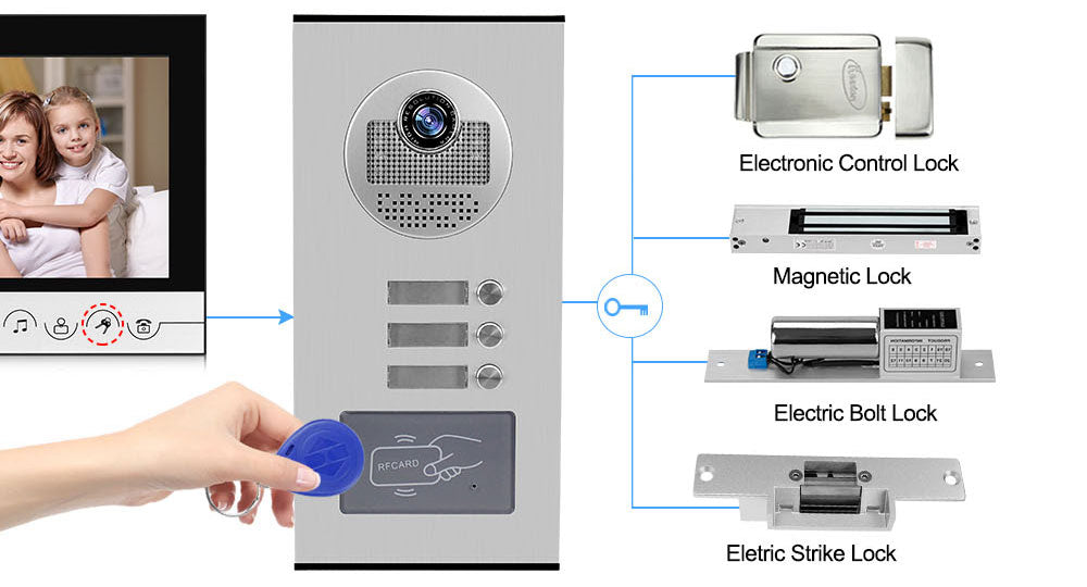 Anjielo Smart Home Video Intercom System 700TVL with RFID Access Outdoor Camera Video Doorphone Doorbell IR Night Vision for 2/3/4/6/8/10/12 for Multi-Room of Apartments and Villa