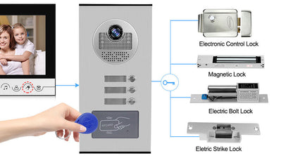 Anjielo Smart Home Video Intercom System 700TVL with RFID Access Outdoor Camera Video Doorphone Doorbell IR Night Vision for 2/3/4/6/8/10/12 for Multi-Room of Apartments and Villa