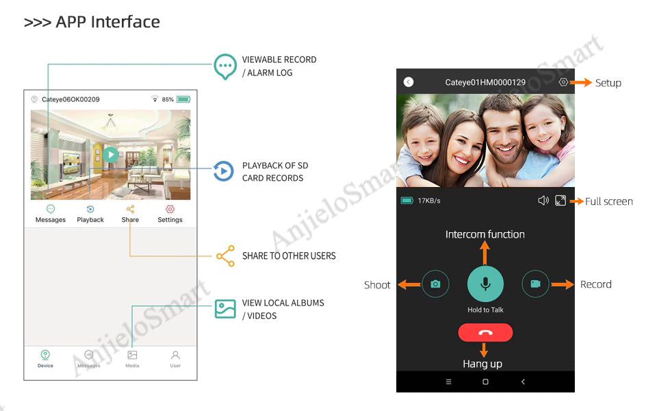 Anjielo Smart Home 1080P Cat's Eye Video Smart Doorbell Cat's Eye Tuya WiFi Cat's Eye Camera Viewer Smart Doorbell Monitoring Kit Supports Night Vision