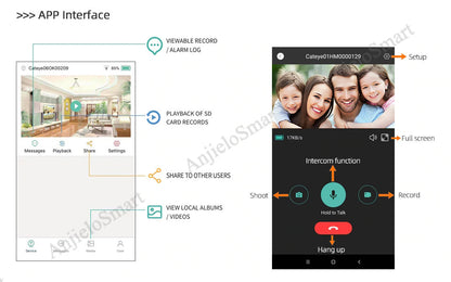 Anjielo Smart Home 1080P Cat's Eye Video Smart Doorbell Cat's Eye Tuya WiFi Cat's Eye Camera Viewer Smart Doorbell Monitoring Kit Supports Night Vision
